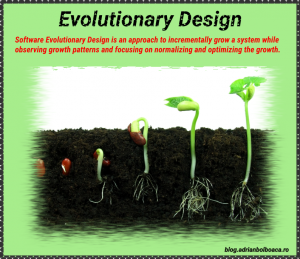 Evolutionary Design